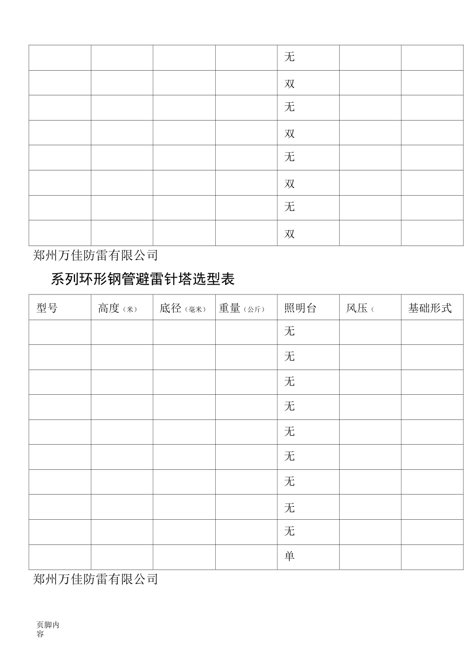 避雷塔、避雷针塔选型表_第3页