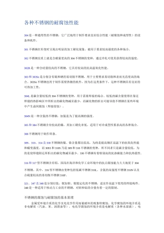 -各种不锈钢的耐腐蚀性能