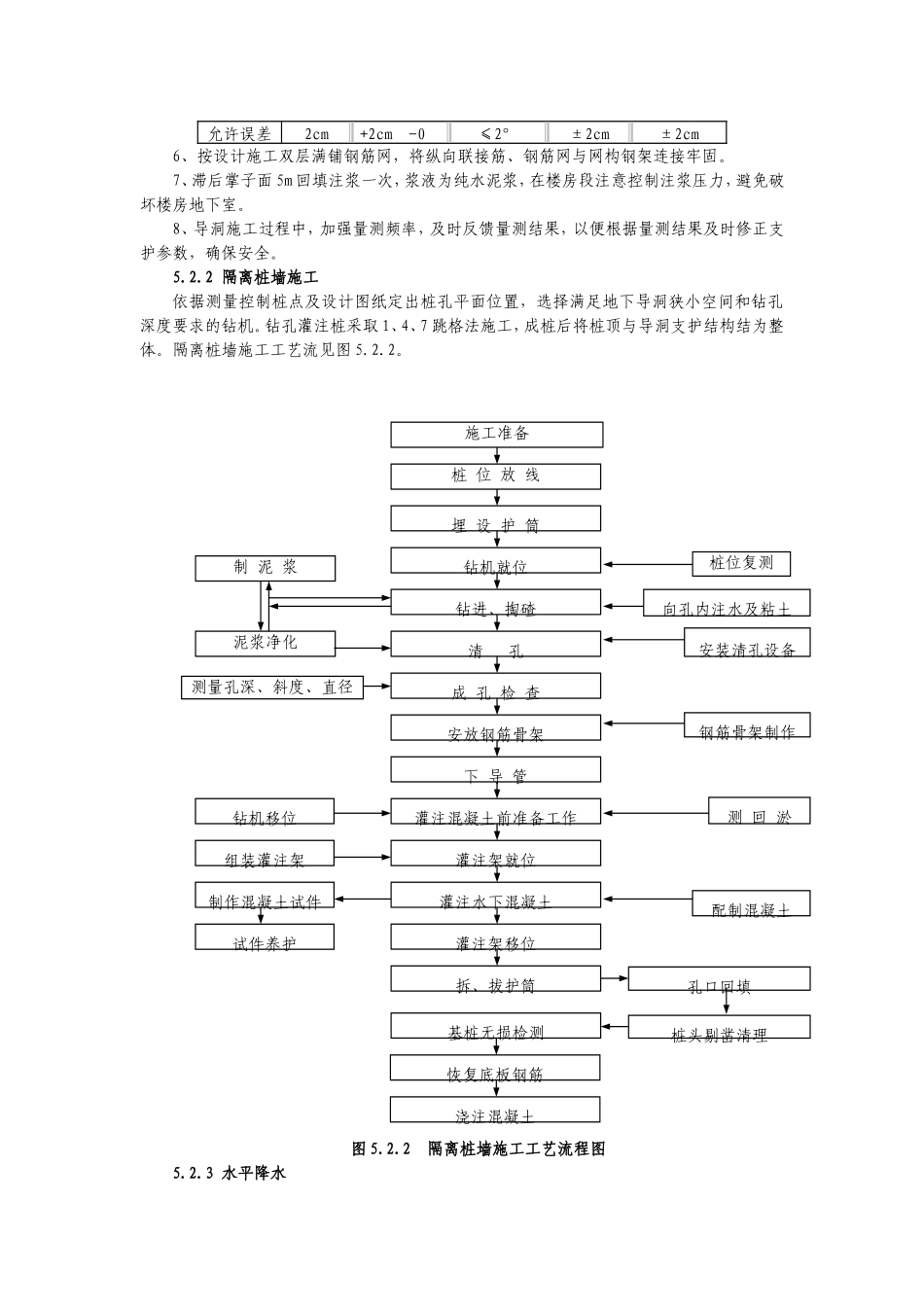 国家级工法文本范例_第3页