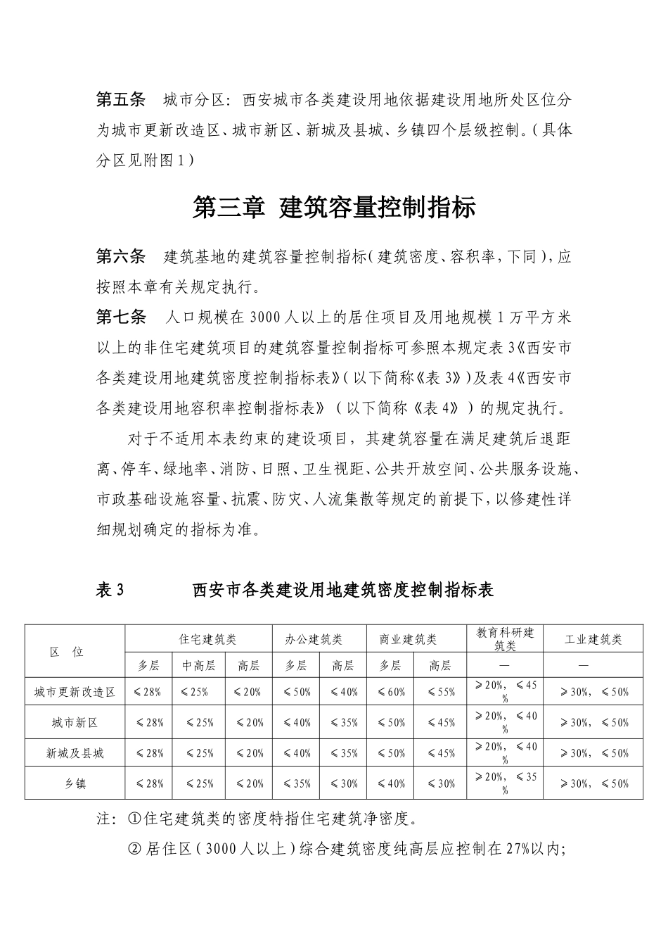 西安市城市规划管理技术规定-10.17_第3页