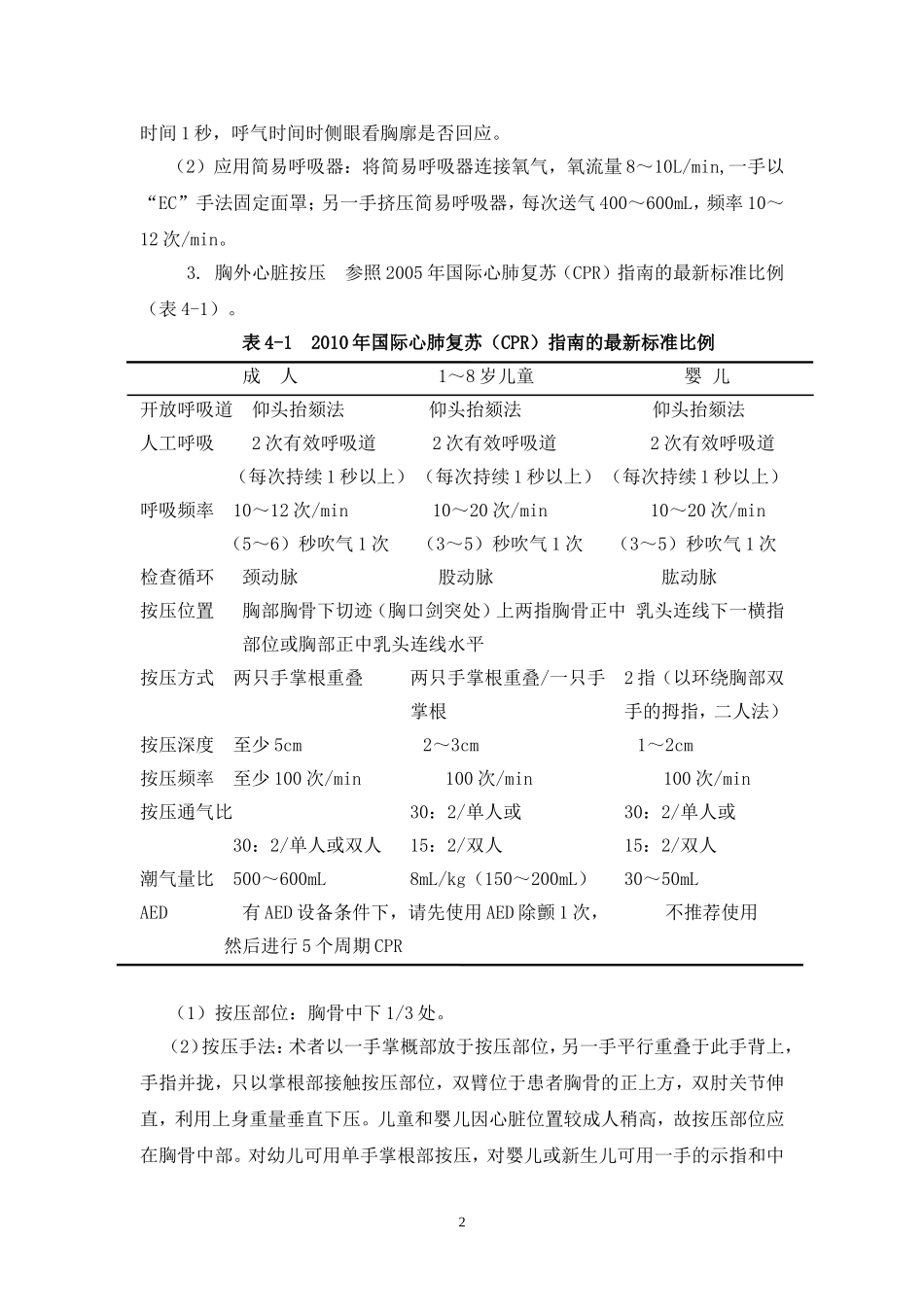 急救技术规范操作规程_第2页