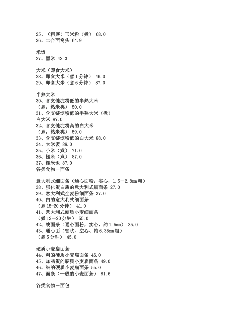 常见食物的血糖指数表_第2页