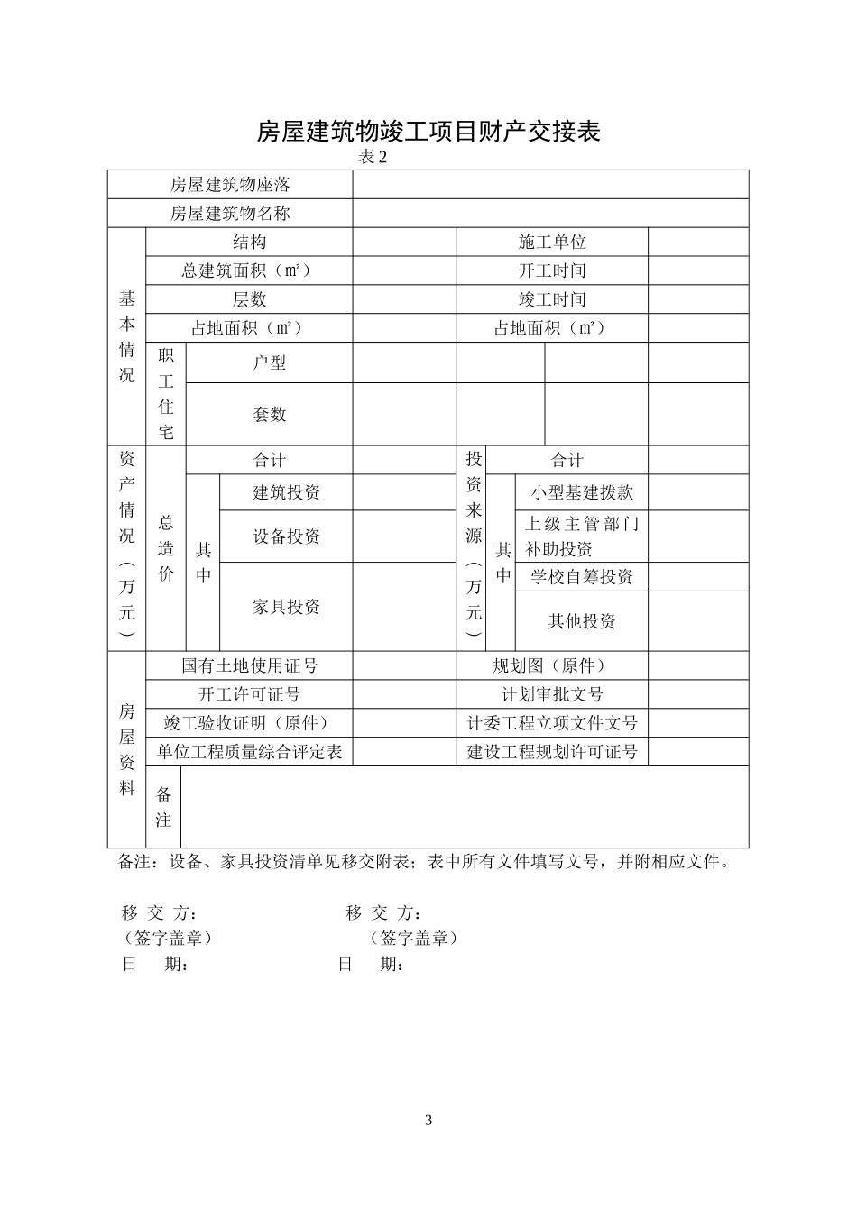工程移交清单范本_第3页