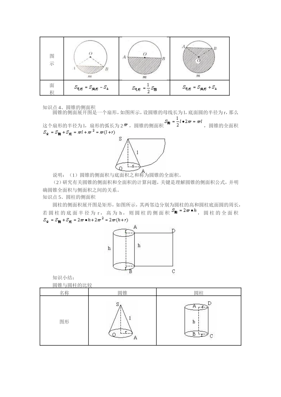 弧长公式、扇形面积公式及其应用(含经典习题)_第2页