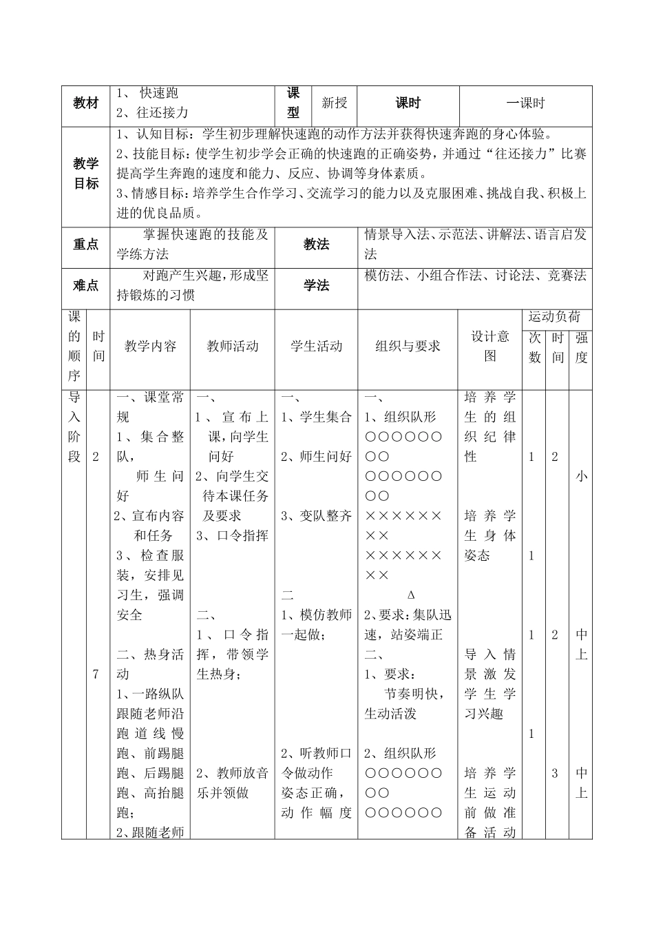 小学体育《快速跑》教学设计_第2页