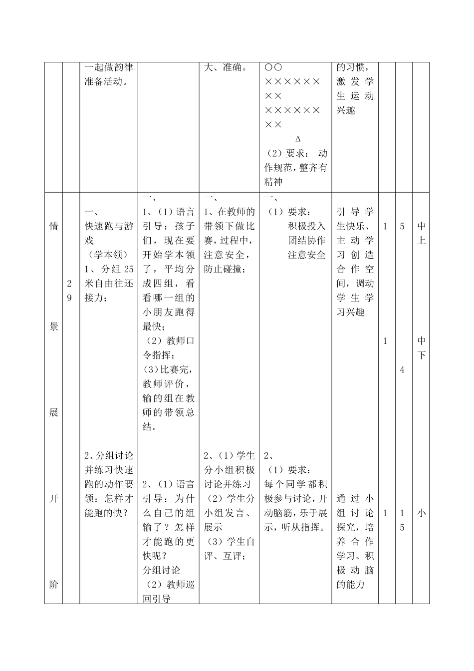 小学体育《快速跑》教学设计_第3页