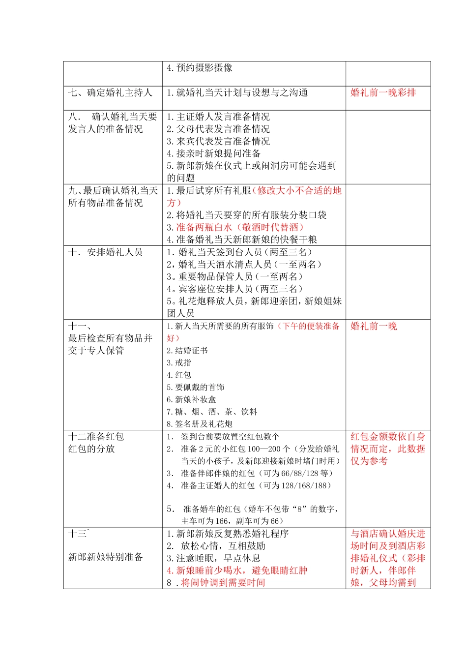 婚礼流程准备安排表_第2页