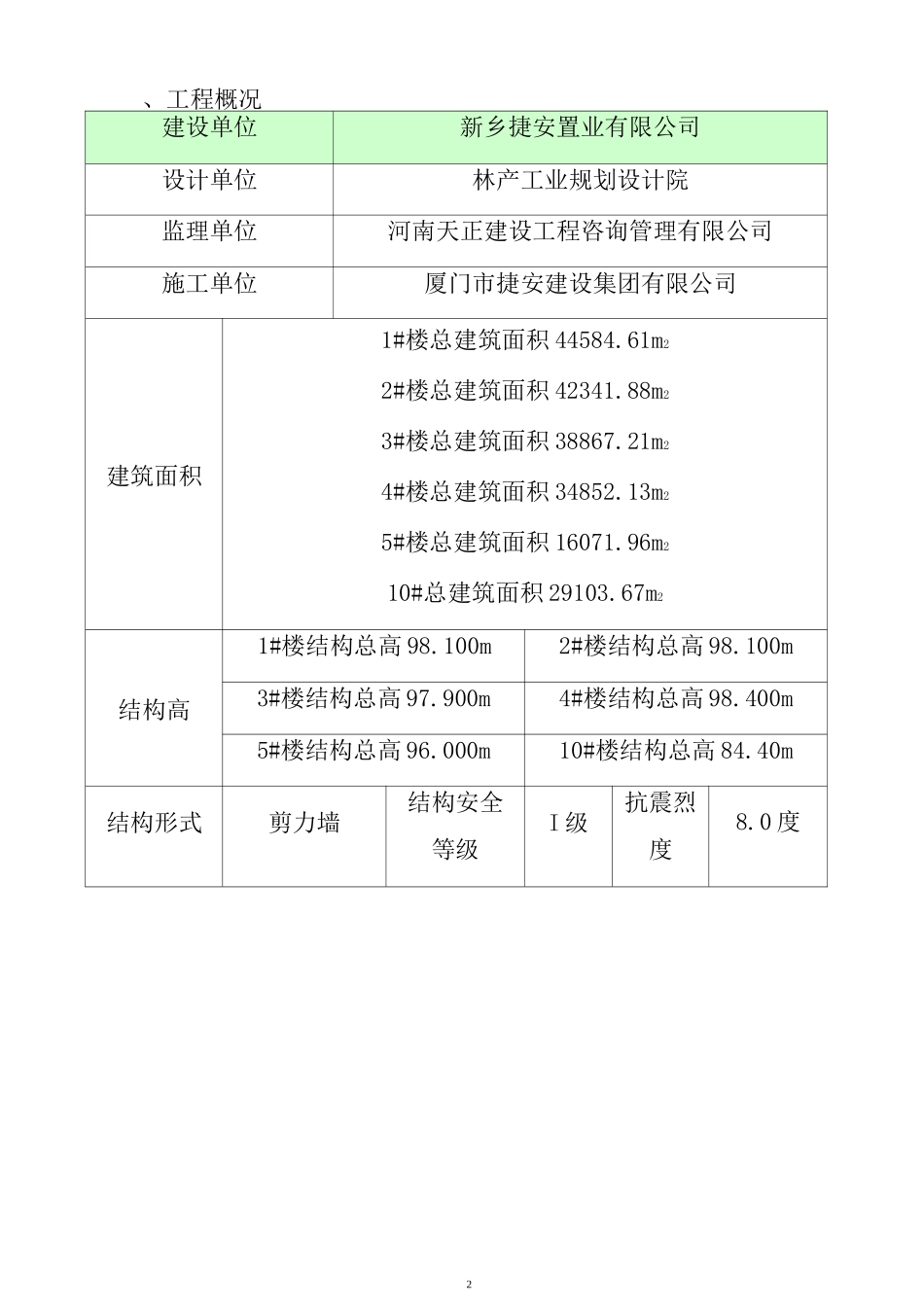 主体结构观感质量处理及预防方案_第2页