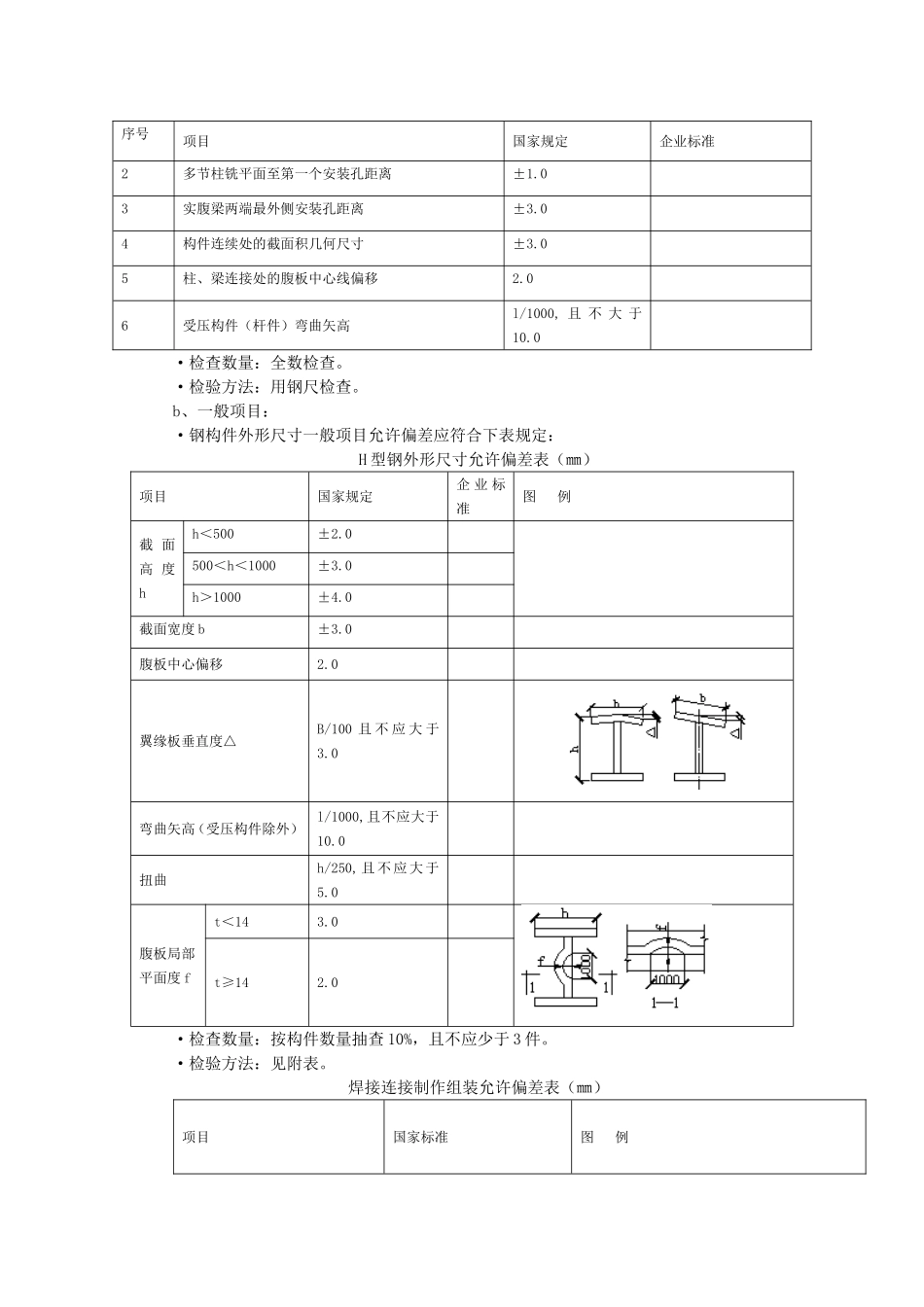 钢架结构施工组织设计_第3页