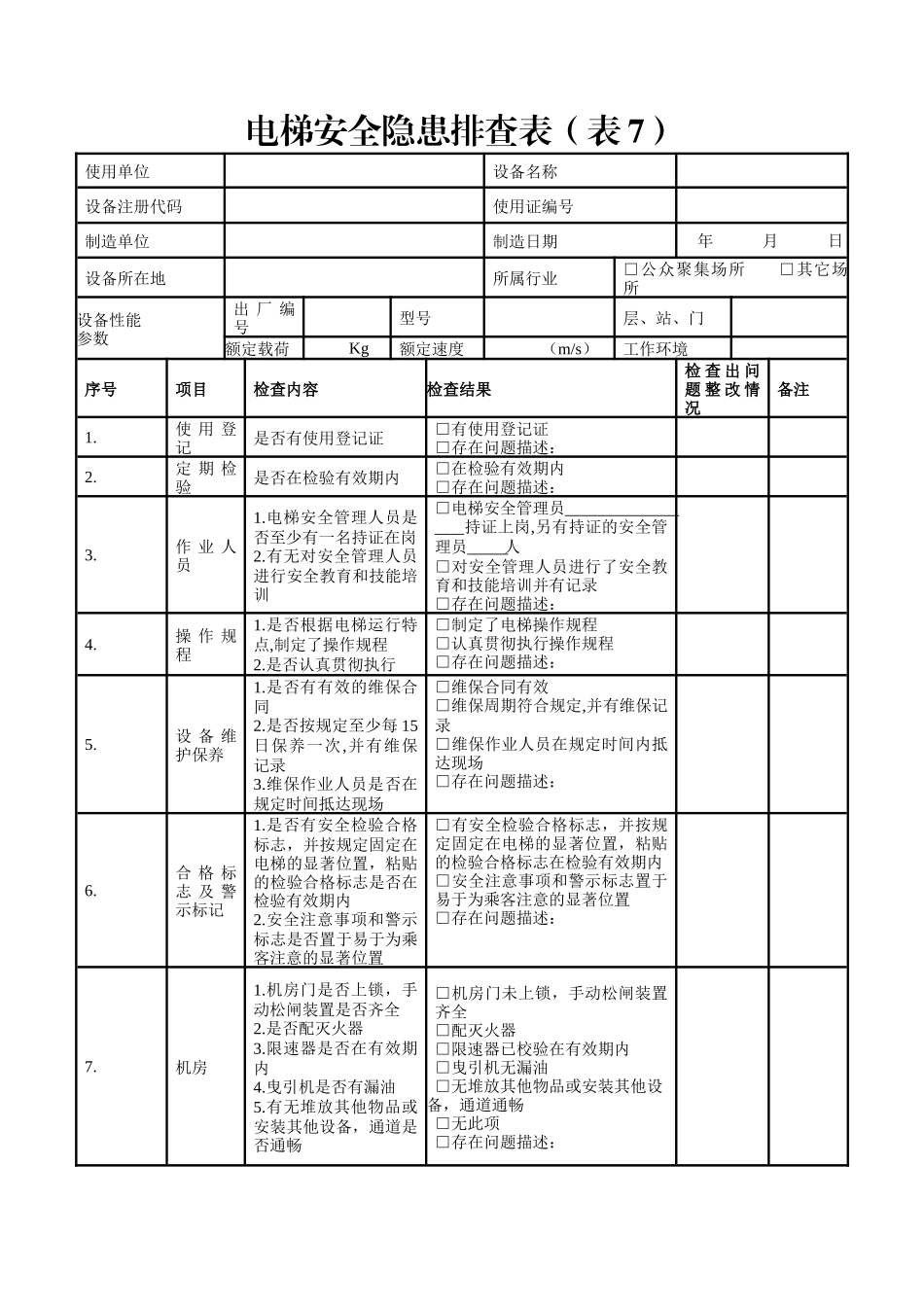 电梯安全隐患排查表_第1页