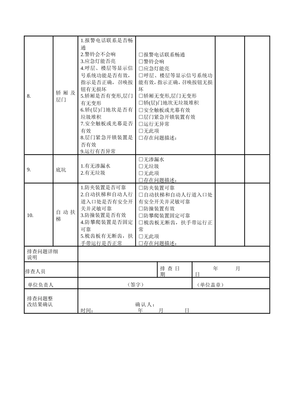 电梯安全隐患排查表_第2页