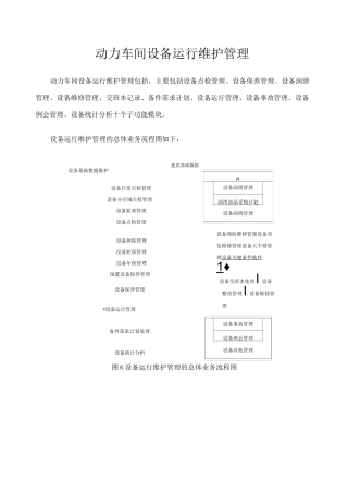 动力设备运行维护管理流程