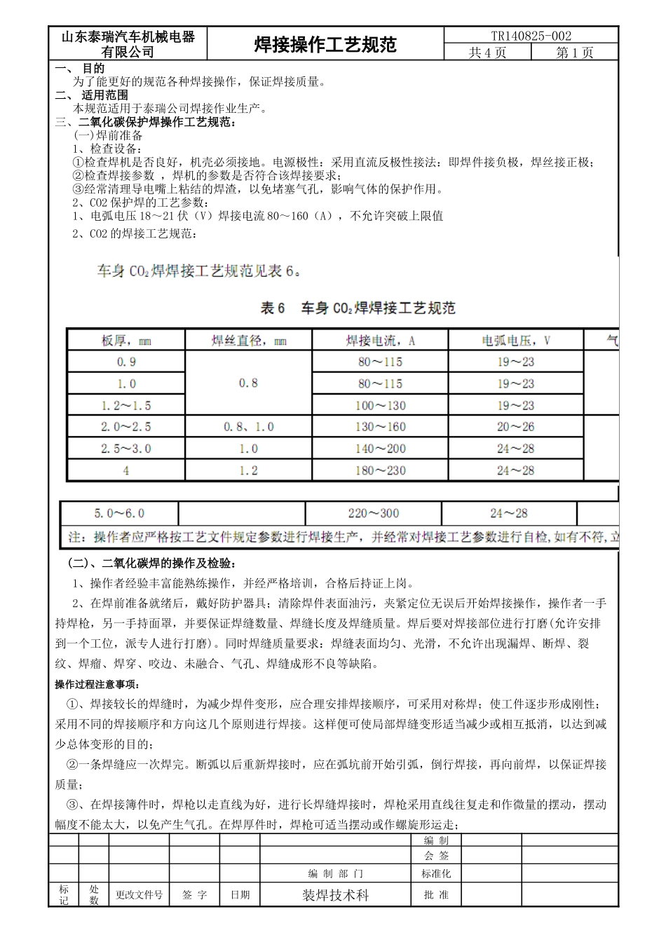 焊接操作工艺规范_第1页