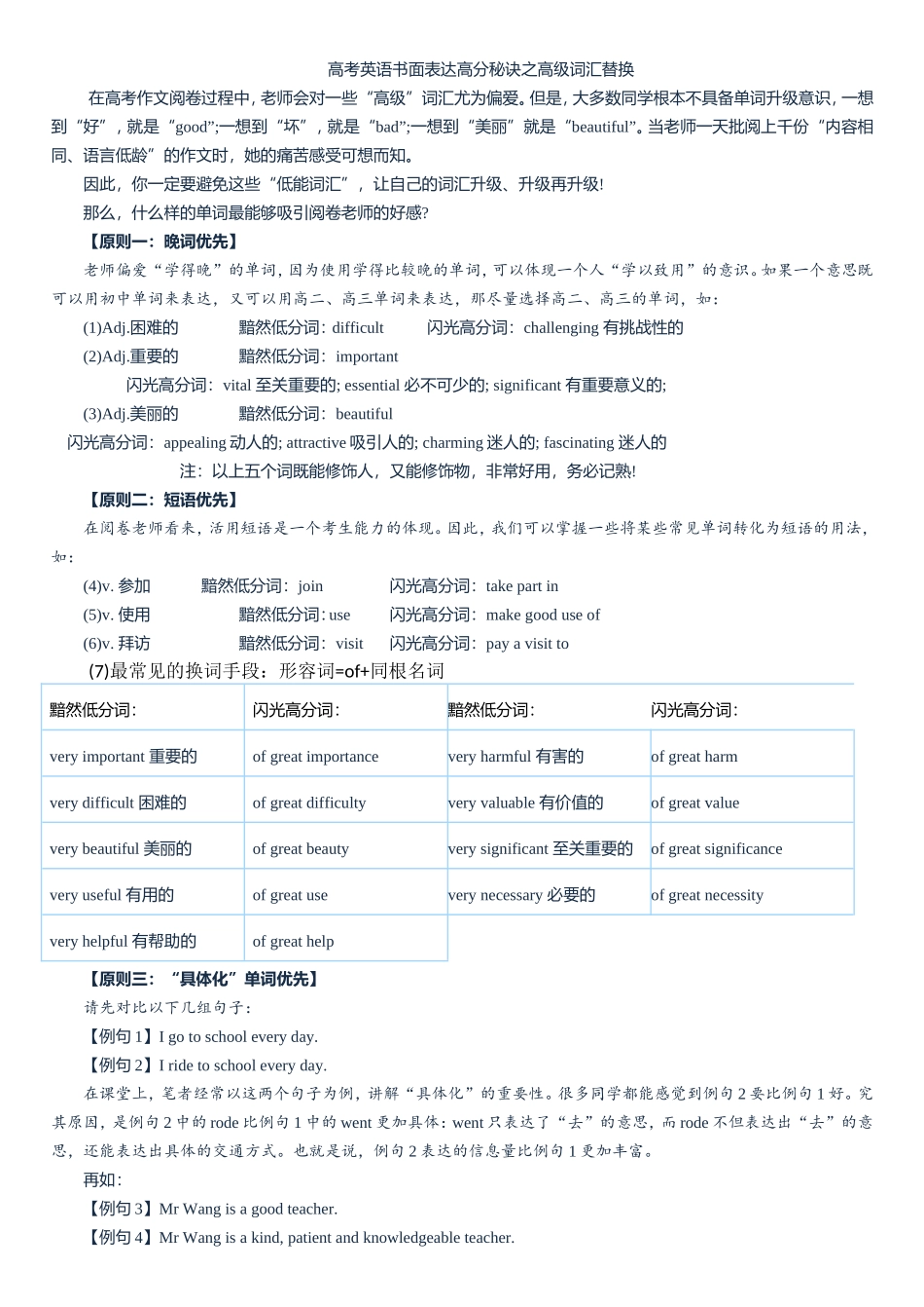 高考英语书面表达高分秘诀之高级词汇替换_第1页