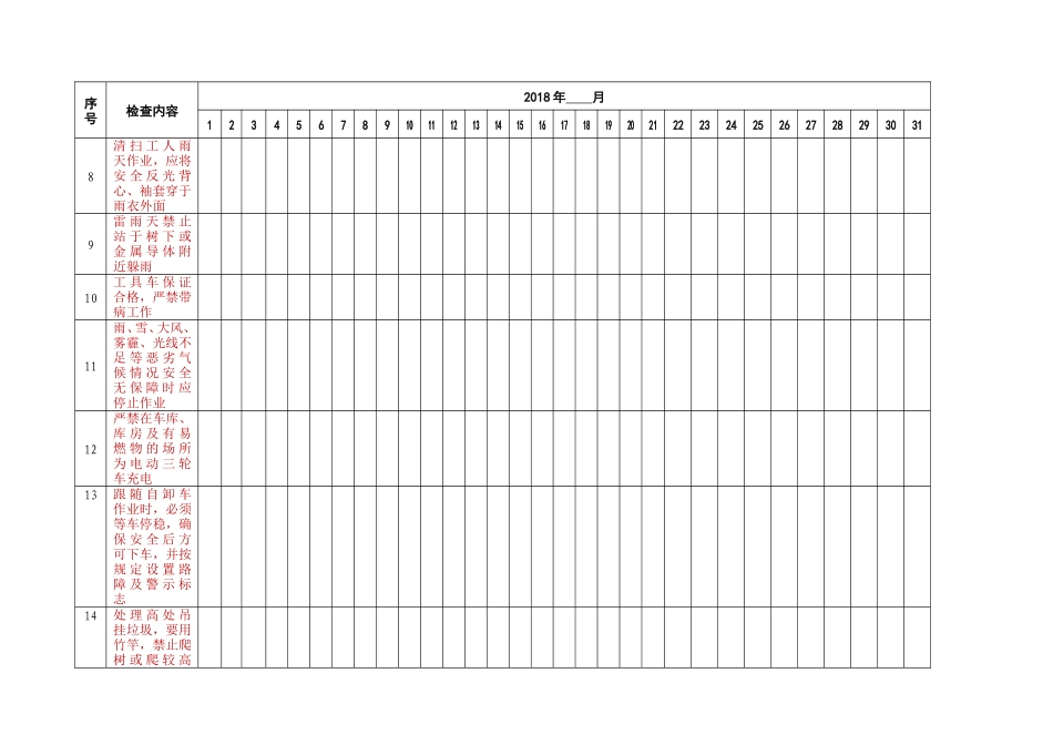 环卫日常安全检查表_第2页