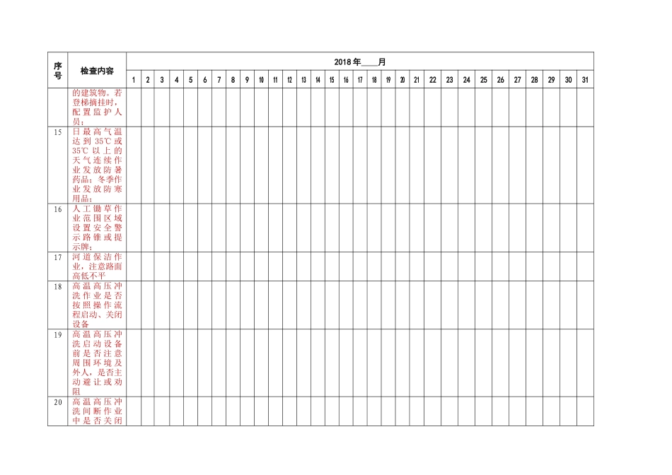 环卫日常安全检查表_第3页