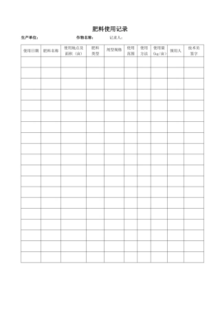 无公害农产品种植业生产记录表(农药、肥料、投入品、田间、销售等)