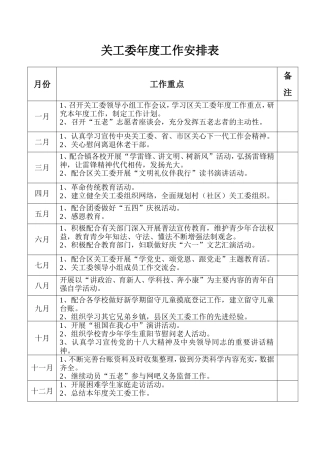 关工委年度工作安排表