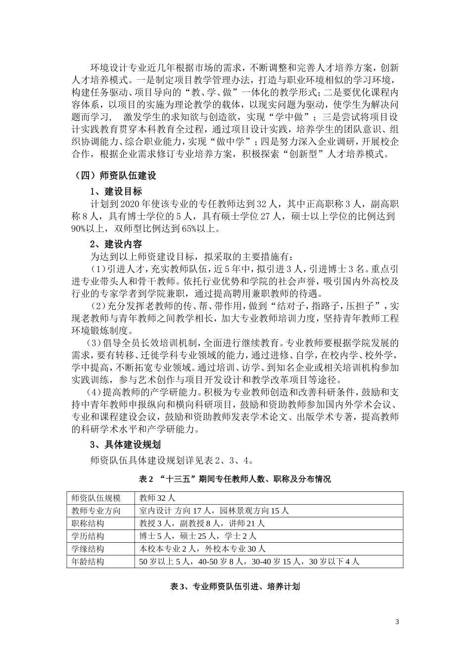 环境设计专业建设发展规划-十三五最新改动_第3页