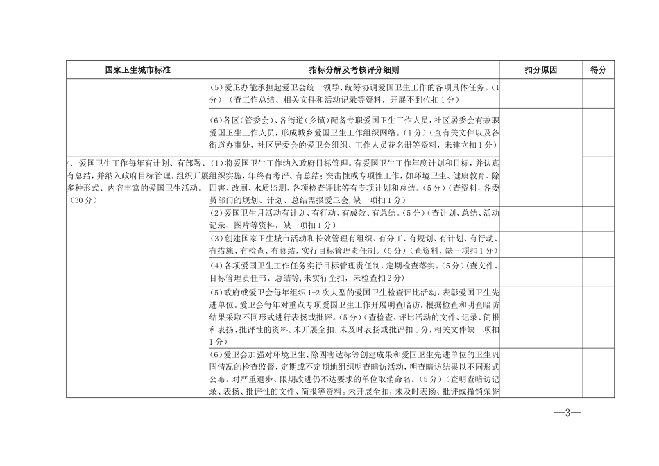 创建国家卫生城市技术评估自查自评表_第3页