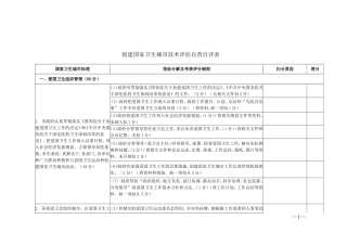 创建国家卫生城市技术评估自查自评表