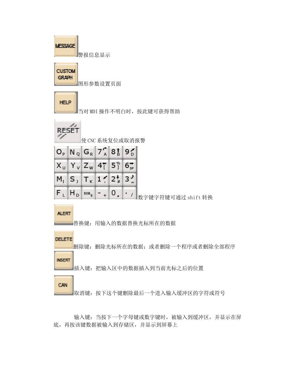 法兰克数控车床界面功能键介绍_第2页
