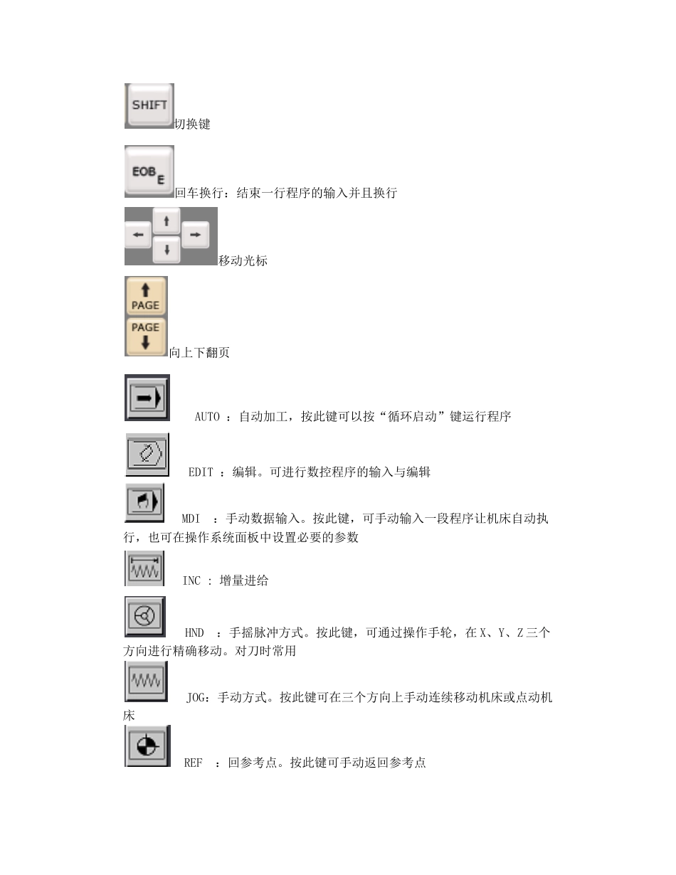 法兰克数控车床界面功能键介绍_第3页