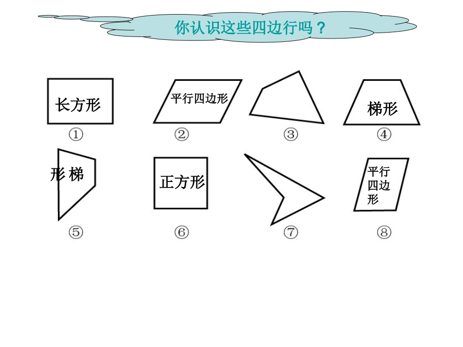 四边形的分类_第2页