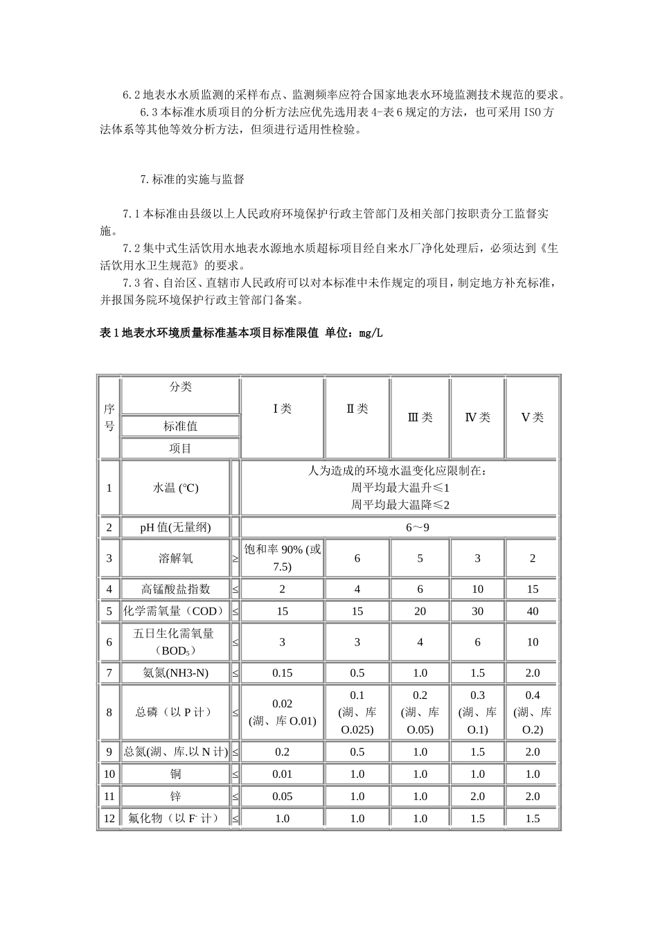 地表水环境质量标准(GB3838-2002)_第3页