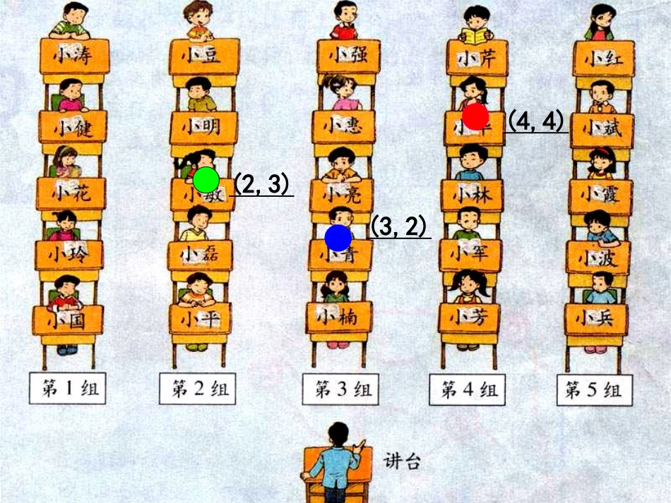 四年级数学确定位置_第3页