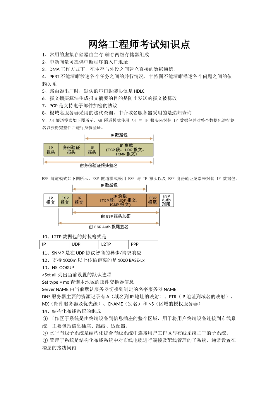 必看!!软考网络工程师考试知识点[必考知识点]_第1页