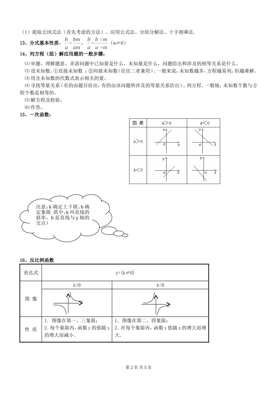 初中数学记忆手册_第2页