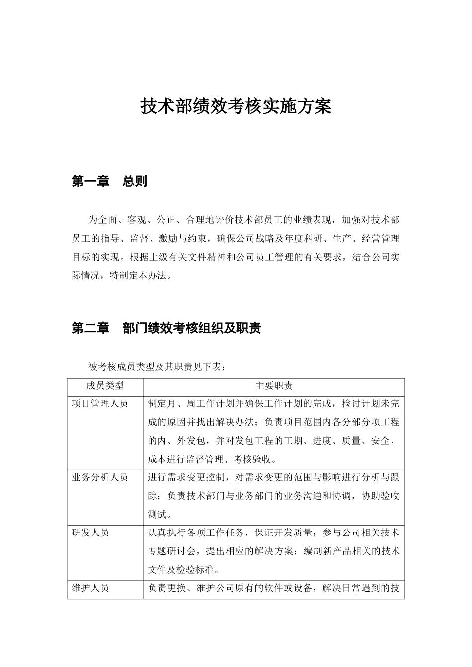 绩效考核实施方案(技术部)_第1页