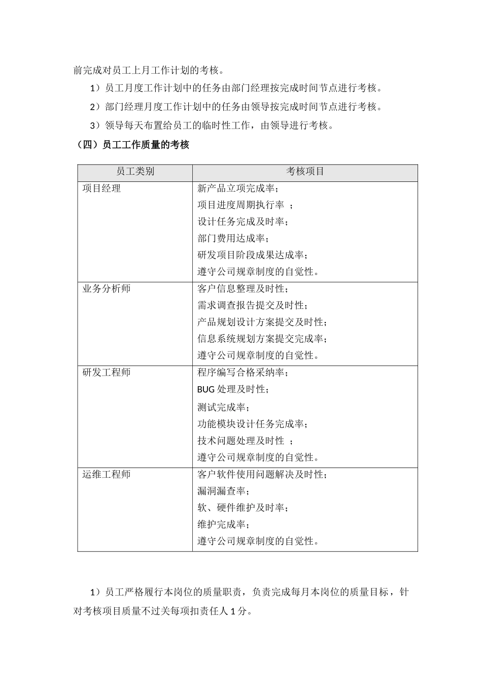 绩效考核实施方案(技术部)_第3页