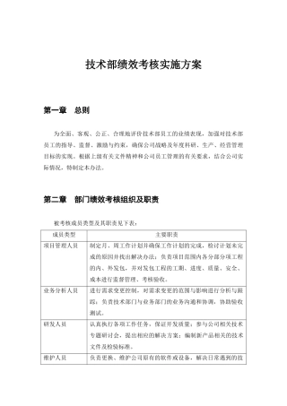绩效考核实施方案(技术部)