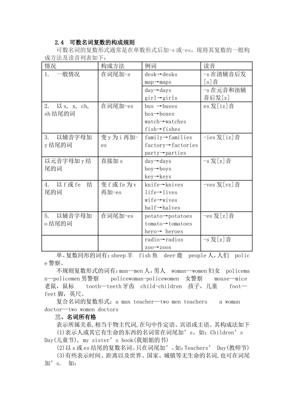 牛津英语小升初复习资料2—名词部分_第2页