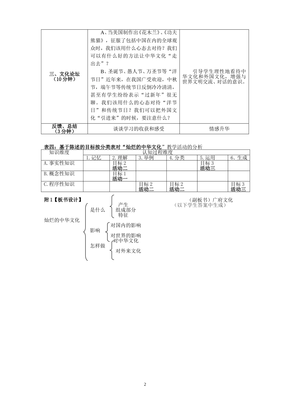 灿烂的中华文化（教学设计）1_第2页