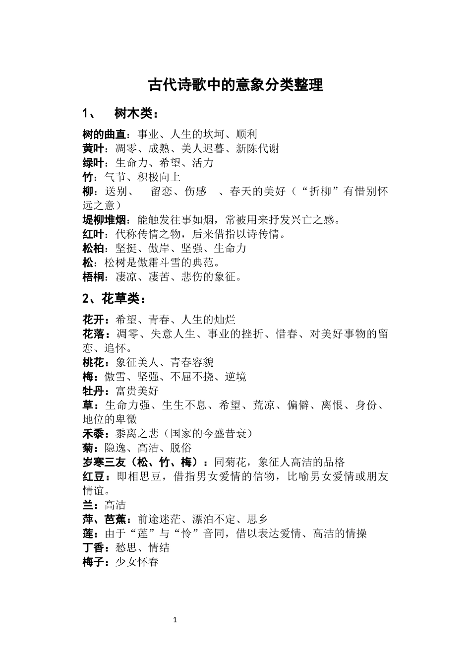 古代诗歌中的意象分类整理_第1页
