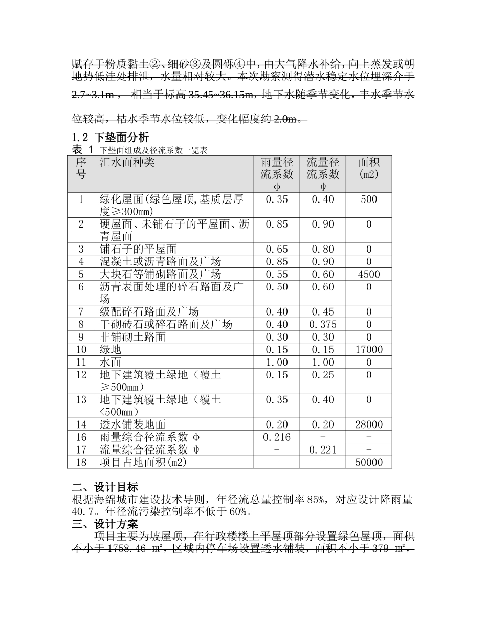 海绵城市设计计算书_第2页