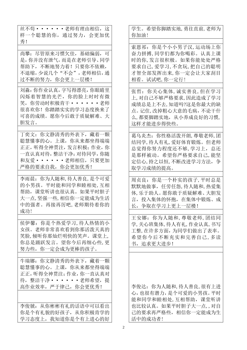 六年级五班学生评语_第2页