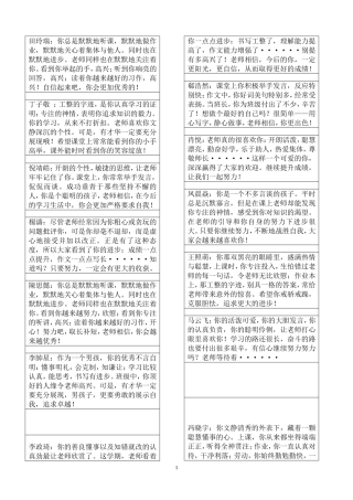 六年级五班学生评语