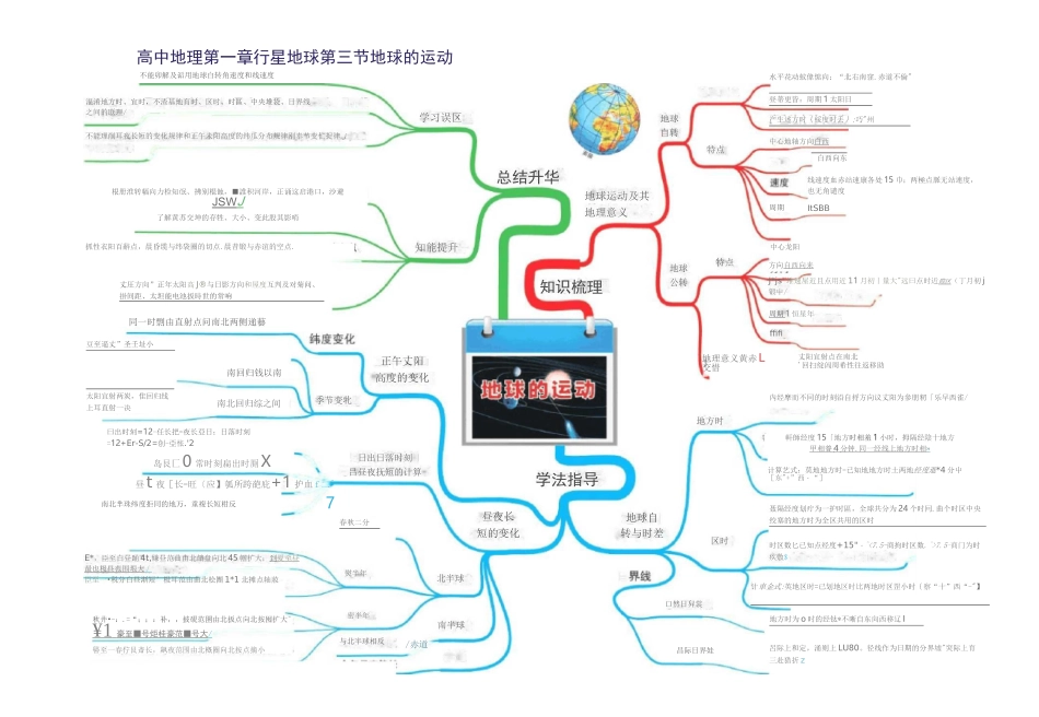 高中地理全套思维导图高清版Word版_第3页