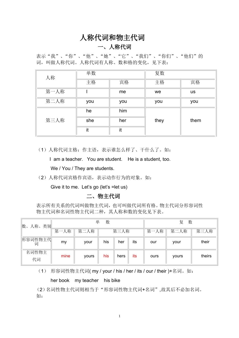 初一英语人称代词和物主代词的表格及练习题_第1页