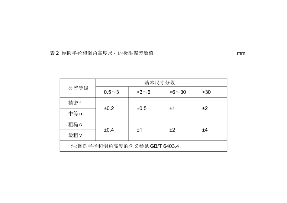 未注公差等级和标准公差表_第2页