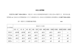 未注公差等级和标准公差表