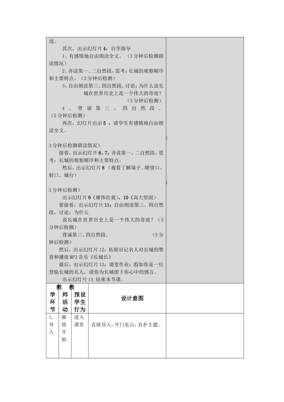 “教学设计与反思”撰写要求及模板_第2页