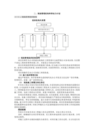 现场管理机构和劳动力计划