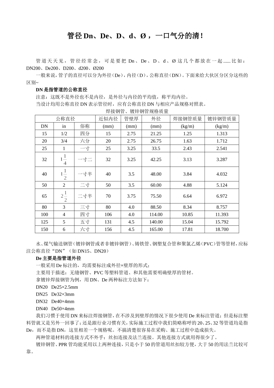 管径的含义、区别及对照表_第1页
