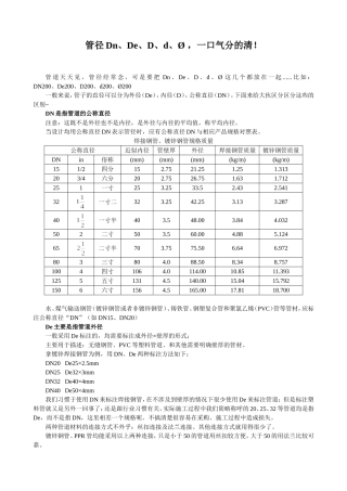管径的含义、区别及对照表