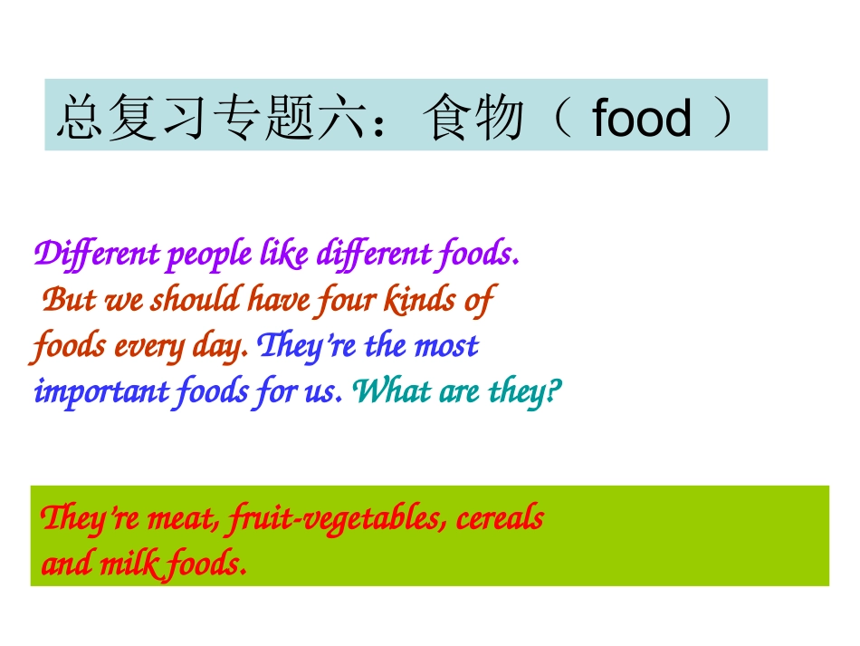 总复习专题六食物_第1页